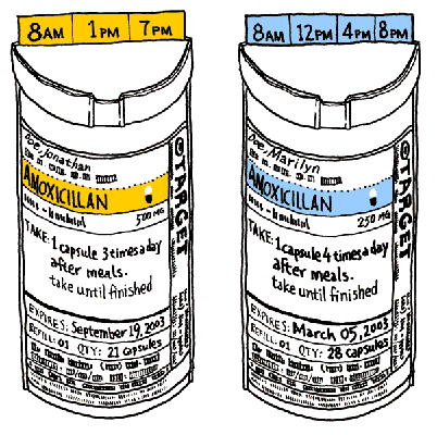 pill bottle prototype, colorcoded