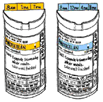 pill bottle, color-coded