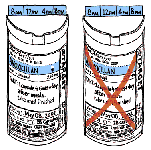 pill bottle, expired