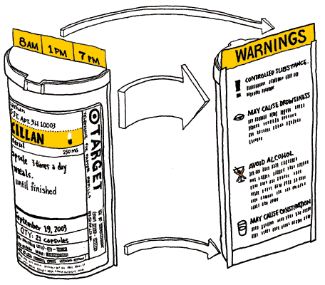 pill bottle prototype, back label